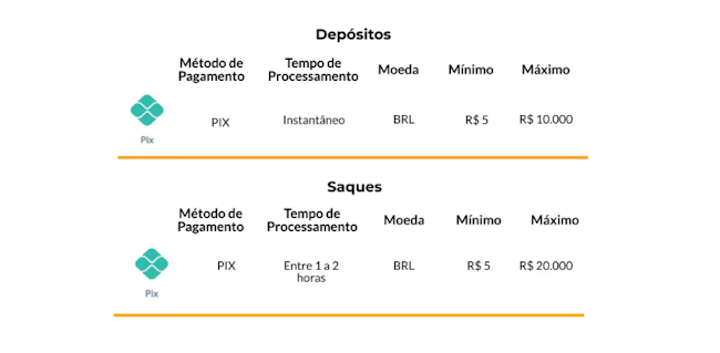 t111bet